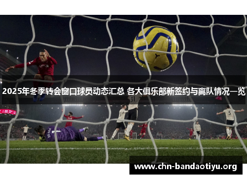 2025年冬季转会窗口球员动态汇总 各大俱乐部新签约与离队情况一览 2025年冬季转会窗口球员动态汇总 各大俱乐部新签约与离队情况一览
