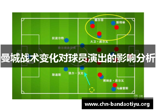 曼城战术变化对球员演出的影响分析 曼城战术变化对球员演出的影响分析