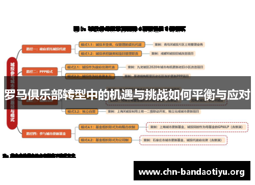 罗马俱乐部转型中的机遇与挑战如何平衡与应对 罗马俱乐部转型中的机遇与挑战如何平衡与应对