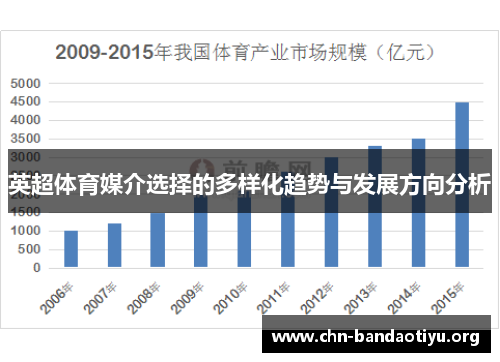 英超体育媒介选择的多样化趋势与发展方向分析 英超体育媒介选择的多样化趋势与发展方向分析