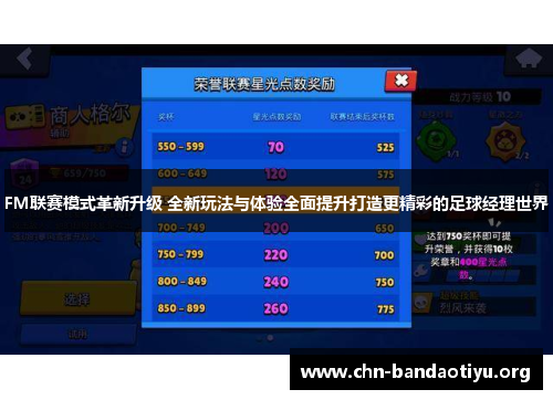 FM联赛模式革新升级 全新玩法与体验全面提升打造更精彩的足球经理世界 FM联赛模式革新升级 全新玩法与体验全面提升打造更精彩的足球经理世界