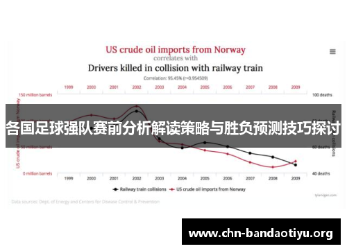 各国足球强队赛前分析解读策略与胜负预测技巧探讨 各国足球强队赛前分析解读策略与胜负预测技巧探讨