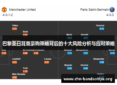 巴黎圣日耳曼豪购策略背后的十大风险分析与应对策略 巴黎圣日耳曼豪购策略背后的十大风险分析与应对策略