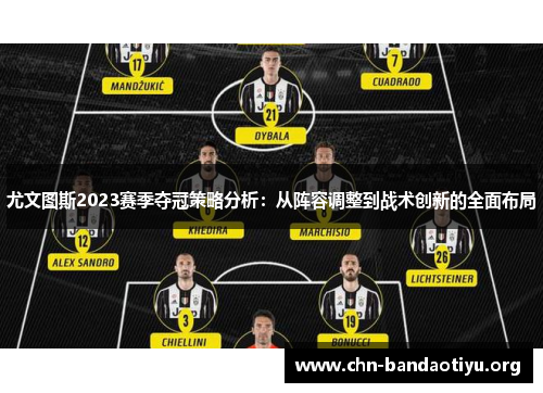 尤文图斯2023赛季夺冠策略分析:从阵容调整到战术创新的全面布局 尤文图斯2023赛季夺冠策略分析:从阵容调整到战术创新的全面布局
