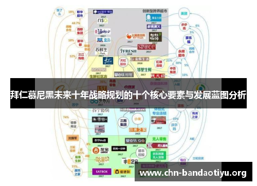 拜仁慕尼黑未来十年战略规划的十个核心要素与发展蓝图分析 拜仁慕尼黑未来十年战略规划的十个核心要素与发展蓝图分析
