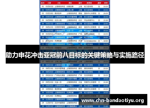 助力申花冲击亚冠前八目标的关键策略与实施路径 助力申花冲击亚冠前八目标的关键策略与实施路径