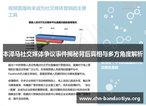 本泽马社交媒体争议事件揭秘背后真相与多方角度解析 本泽马社交媒体争议事件揭秘背后真相与多方角度解析
