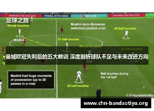 曼城欧冠失利后的五大教训 深度剖析球队不足与未来改进方向 曼城欧冠失利后的五大教训 深度剖析球队不足与未来改进方向