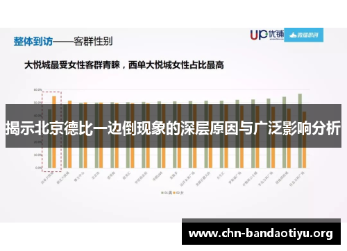 揭示北京德比一边倒现象的深层原因与广泛影响分析 揭示北京德比一边倒现象的深层原因与广泛影响分析