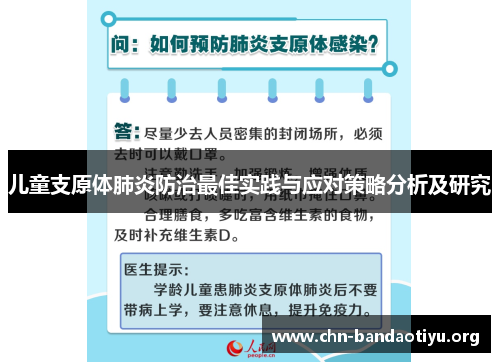 儿童支原体肺炎防治最佳实践与应对策略分析及研究 儿童支原体肺炎防治最佳实践与应对策略分析及研究