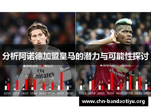 分析阿诺德加盟皇马的潜力与可能性探讨 分析阿诺德加盟皇马的潜力与可能性探讨