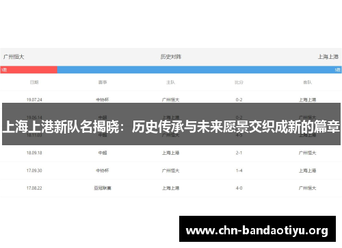 上海上港新队名揭晓:历史传承与未来愿景交织成新的篇章 上海上港新队名揭晓:历史传承与未来愿景交织成新的篇章