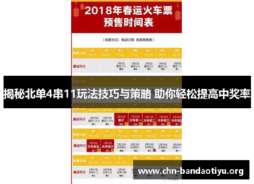 揭秘北单4串11玩法技巧与策略 助你轻松提高中奖率 揭秘北单4串11玩法技巧与策略 助你轻松提高中奖率