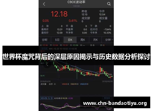 世界杯魔咒背后的深层原因揭示与历史数据分析探讨 世界杯魔咒背后的深层原因揭示与历史数据分析探讨