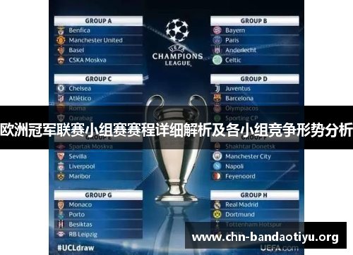 欧洲冠军联赛小组赛赛程详细解析及各小组竞争形势分析 欧洲冠军联赛小组赛赛程详细解析及各小组竞争形势分析