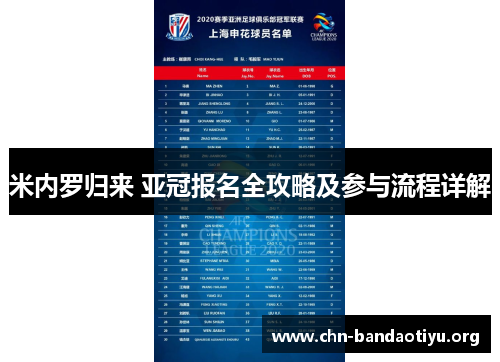 米内罗归来 亚冠报名全攻略及参与流程详解 米内罗归来 亚冠报名全攻略及参与流程详解