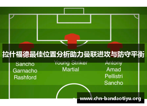 拉什福德最佳位置分析助力曼联进攻与防守平衡 拉什福德最佳位置分析助力曼联进攻与防守平衡