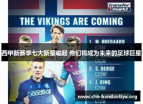 西甲新赛季七大新星崛起 他们将成为未来的足球巨星 西甲新赛季七大新星崛起 他们将成为未来的足球巨星