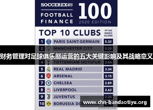 财务管理对足球俱乐部运营的五大关键影响及其战略意义 财务管理对足球俱乐部运营的五大关键影响及其战略意义