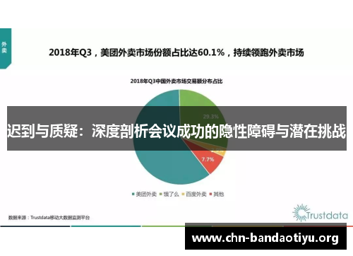 迟到与质疑:深度剖析会议成功的隐性障碍与潜在挑战 迟到与质疑:深度剖析会议成功的隐性障碍与潜在挑战