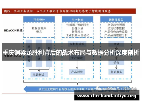 重庆铜梁龙胜利背后的战术布局与数据分析深度剖析 重庆铜梁龙胜利背后的战术布局与数据分析深度剖析