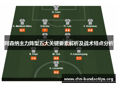 阿森纳主力阵型五大关键要素解析及战术特点分析 阿森纳主力阵型五大关键要素解析及战术特点分析