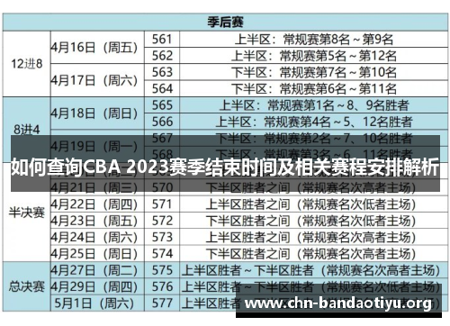 如何查询CBA 2023赛季结束时间及相关赛程安排解析 如何查询CBA 2023赛季结束时间及相关赛程安排解析