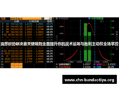 洞悉欧协联决赛关键规则全面提升你的战术运筹与胜利主动权全场掌控 洞悉欧协联决赛关键规则全面提升你的战术运筹与胜利主动权全场掌控